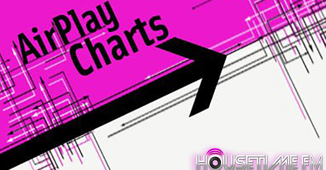 Airplay Charts des Jahres – auf HouseTime.FM mit eigener Show